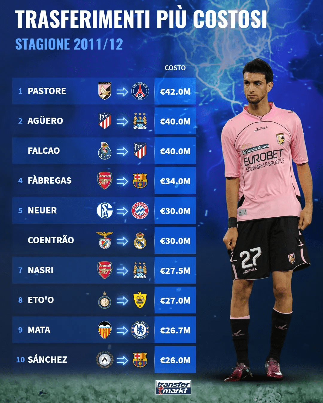 多米体育APP下载-关于今晚上海海港备战社区盾集结日西甲传出新动向，网友：波尔图赛后外线爆发的信息